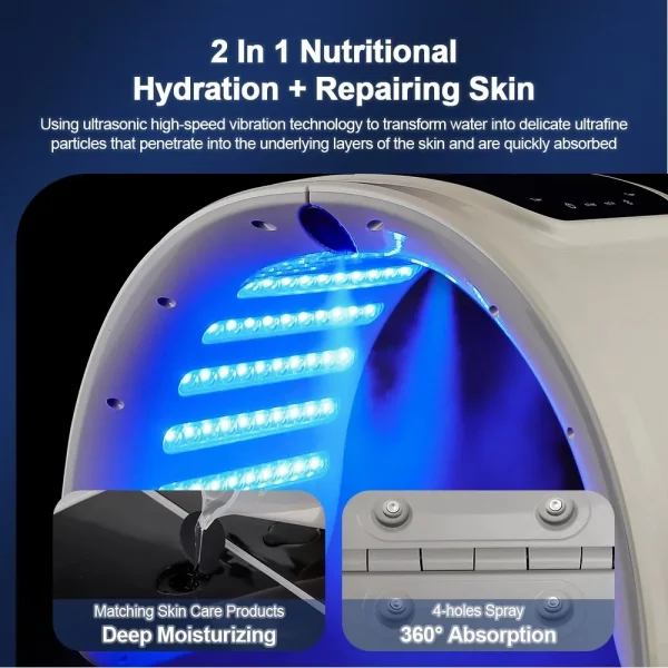 7 Colors LED Photon Machine With Nano Spray Face Body Mask Salon SPA Home Skin Rejuvenation Acne Skin Moisturizing Beauty Care – Bild 5