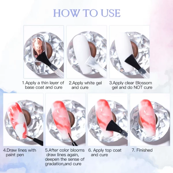 6Pcs/Set Watercolor Floral Print Clear Nail Blooming Gel Polish Kit Spring Colorful Semi Permanent Soak Off Art Uv Gel Varnish – Bild 6